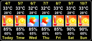 7-day weather forecast hk 7-day weather forecast hk